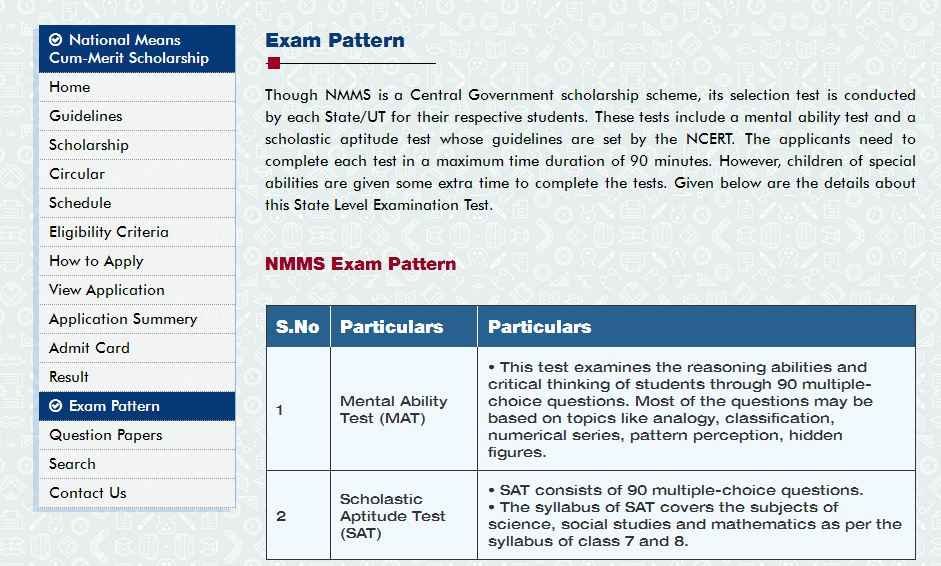 Viewing Exam Pattern Details