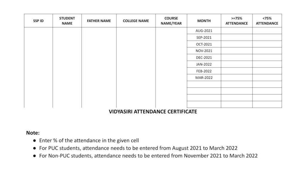 To Download Vidyasiri Attendance Certificate Format 