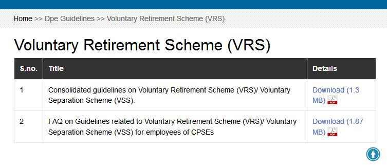 Process To Apply Online Under Voluntary Retirement Scheme 