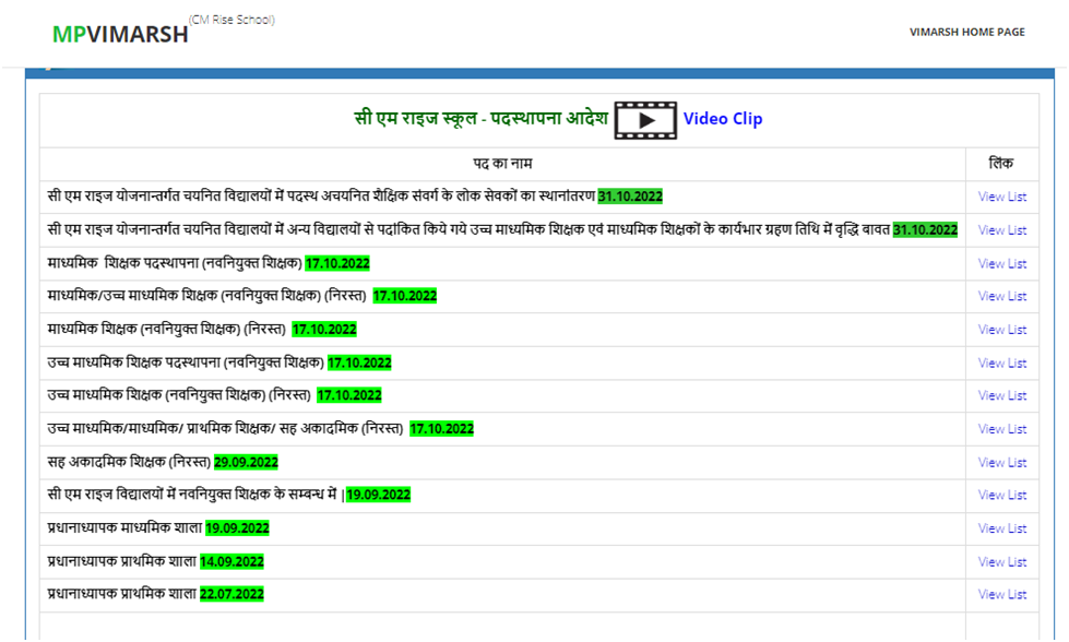 CM Rise Yojana 2024: Apply Online & Eligibility