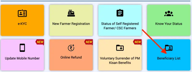 पीएम किसान योजना Beneficiary List